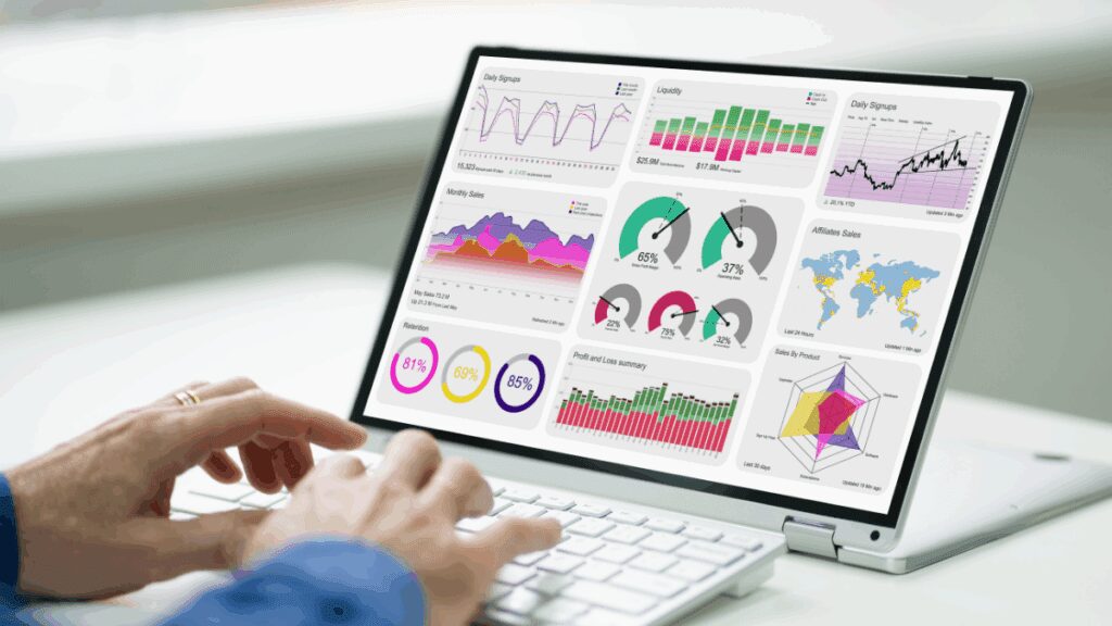 Website Analytics